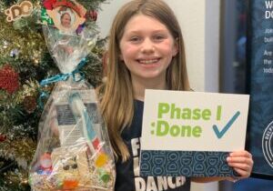 Phase I vs Phase II Vs Comprehensive